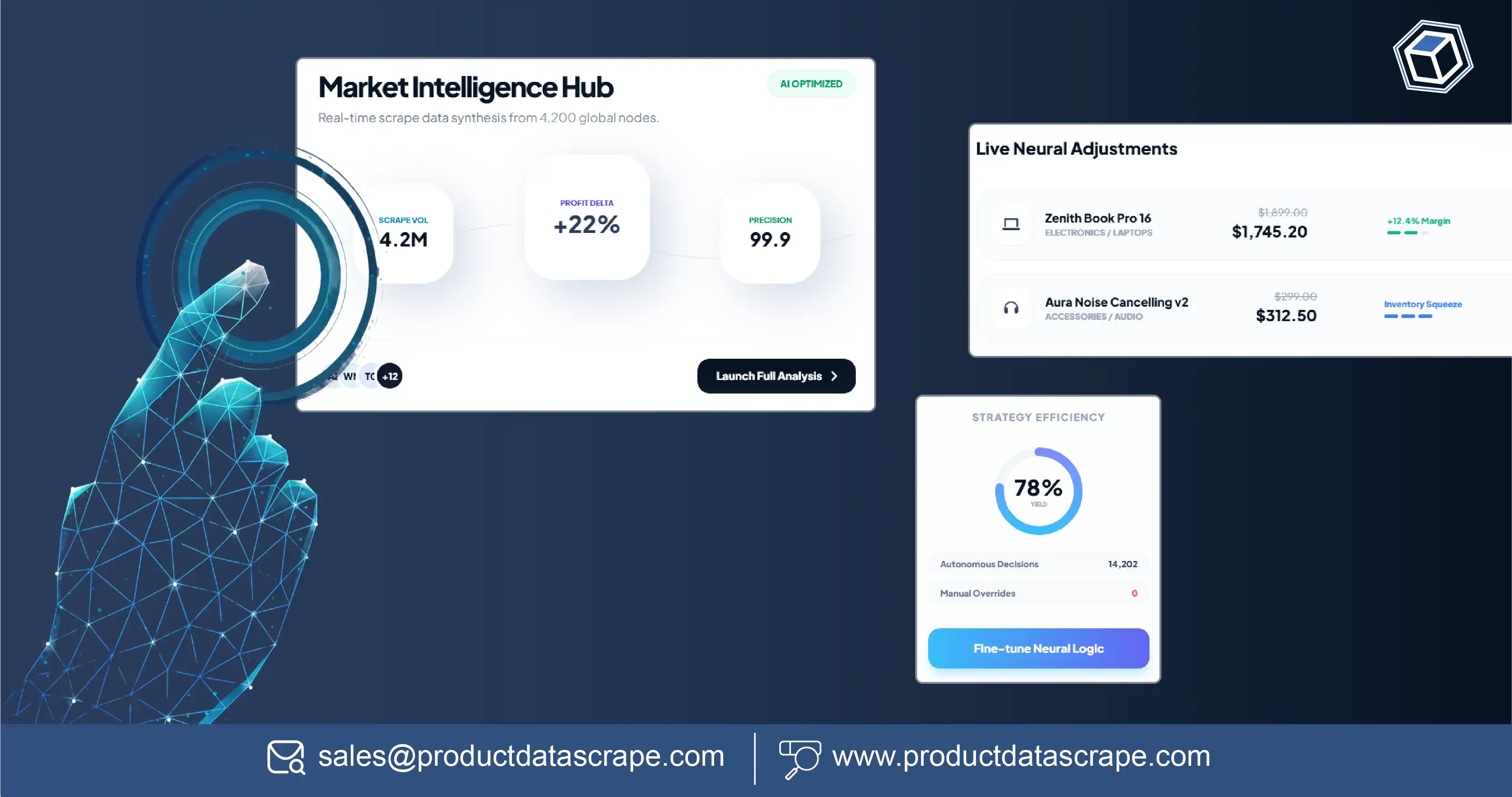 How Scrape AI-Powered Dynamic Pricing in 2026 Enables Retailers Build Self-Adjusting Price Engines for Smarter Automation 